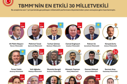 TURAN YALDIR TBMM’NİN EN ETKİLİ 7. MİLLETVEKİLİ SEÇİLDİ!
