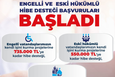 İŞKUR’dan Engelli ve Eski Hükümlü Girişimcilere 735 Bin TL’ye Kadar Hibe Desteği