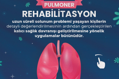 Aksaray İl Sağlık Müdürlüğü’nden “Pulmoner Rehabilitasyon” Çağrısı