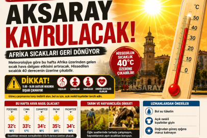 AKSARAY KAVRULACAK! UZMANLARDAN PEŞ PEŞE UYARI
