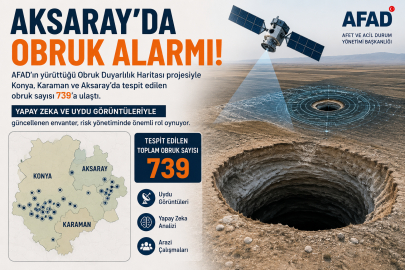 AKSARAY'DA OBRUK ALARMI: BÖLGEDE TESPİT EDİLEN OBRUK SAYISI 739'A ULAŞTI